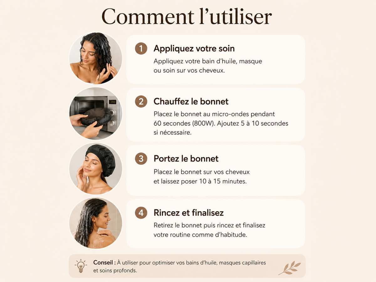 Bonnet Chauffant Soin Profond Soléya Paris